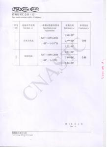 資質(zhì)證書